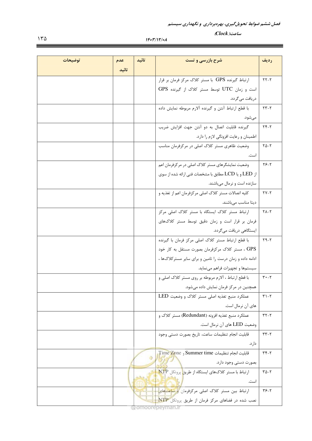 صفحه 163 از 378
