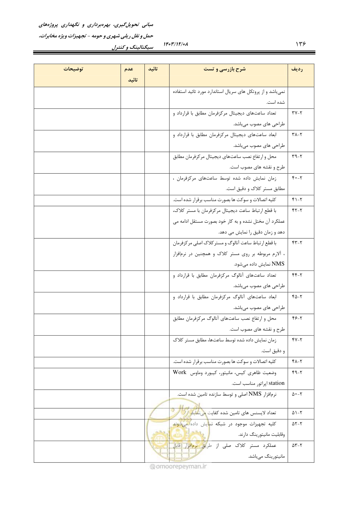 صفحه 164 از 378