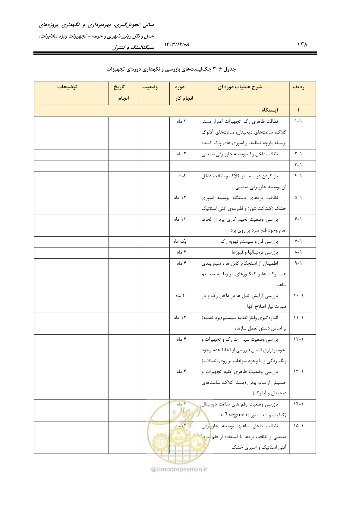 صفحه 166 از 378