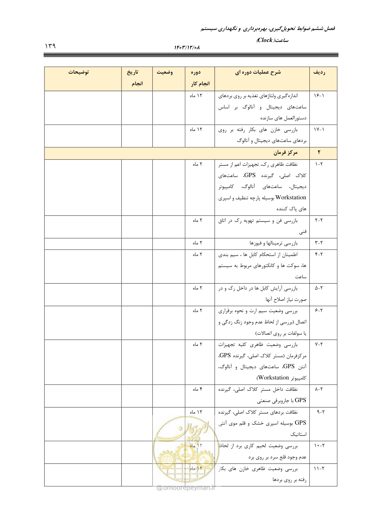 صفحه 167 از 378