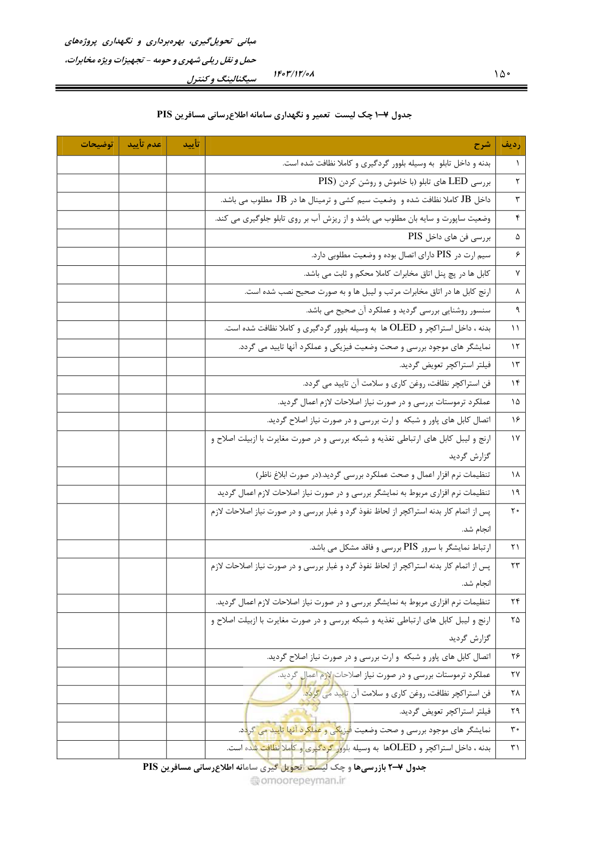 صفحه 178 از 378