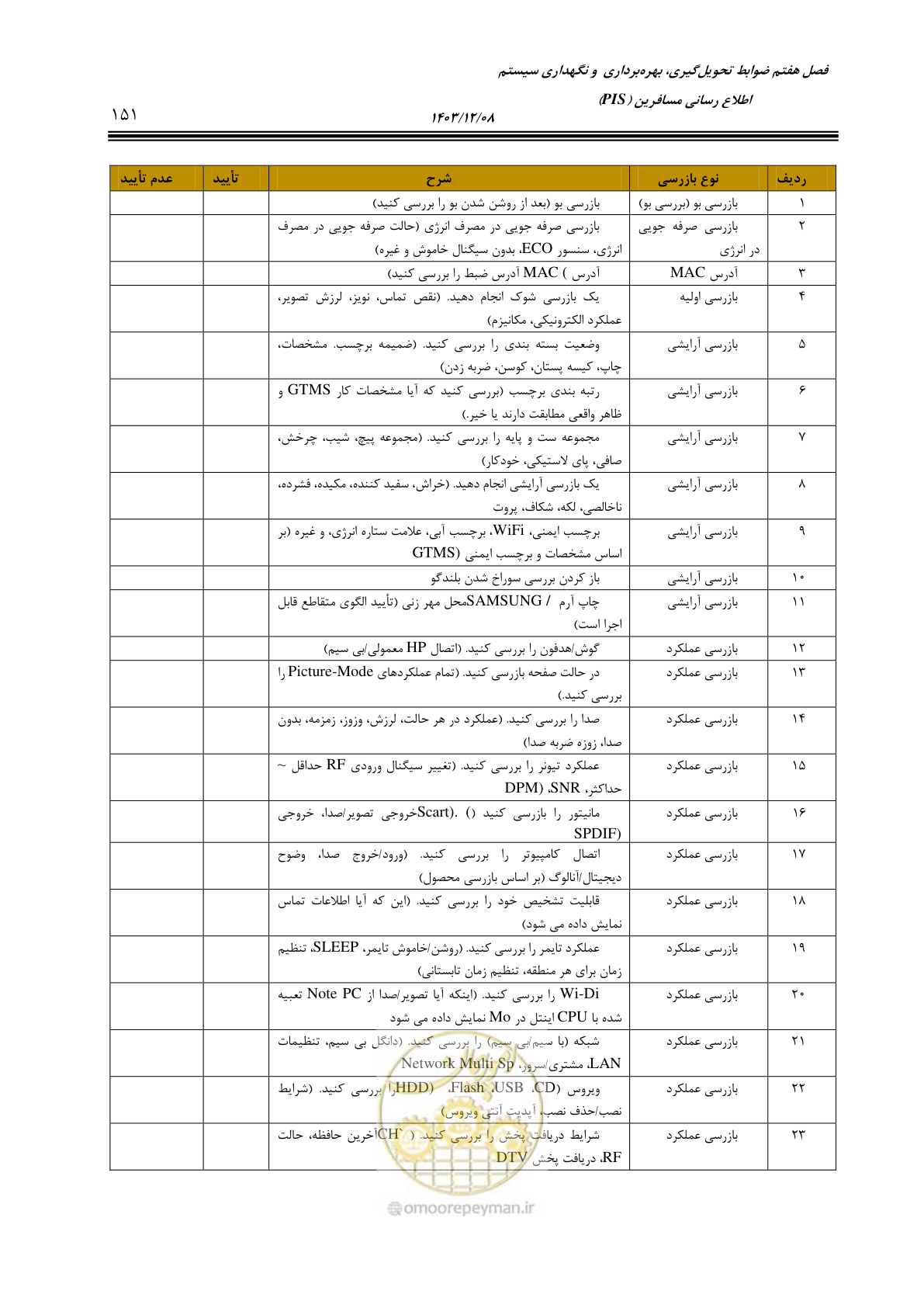 صفحه 179 از 378