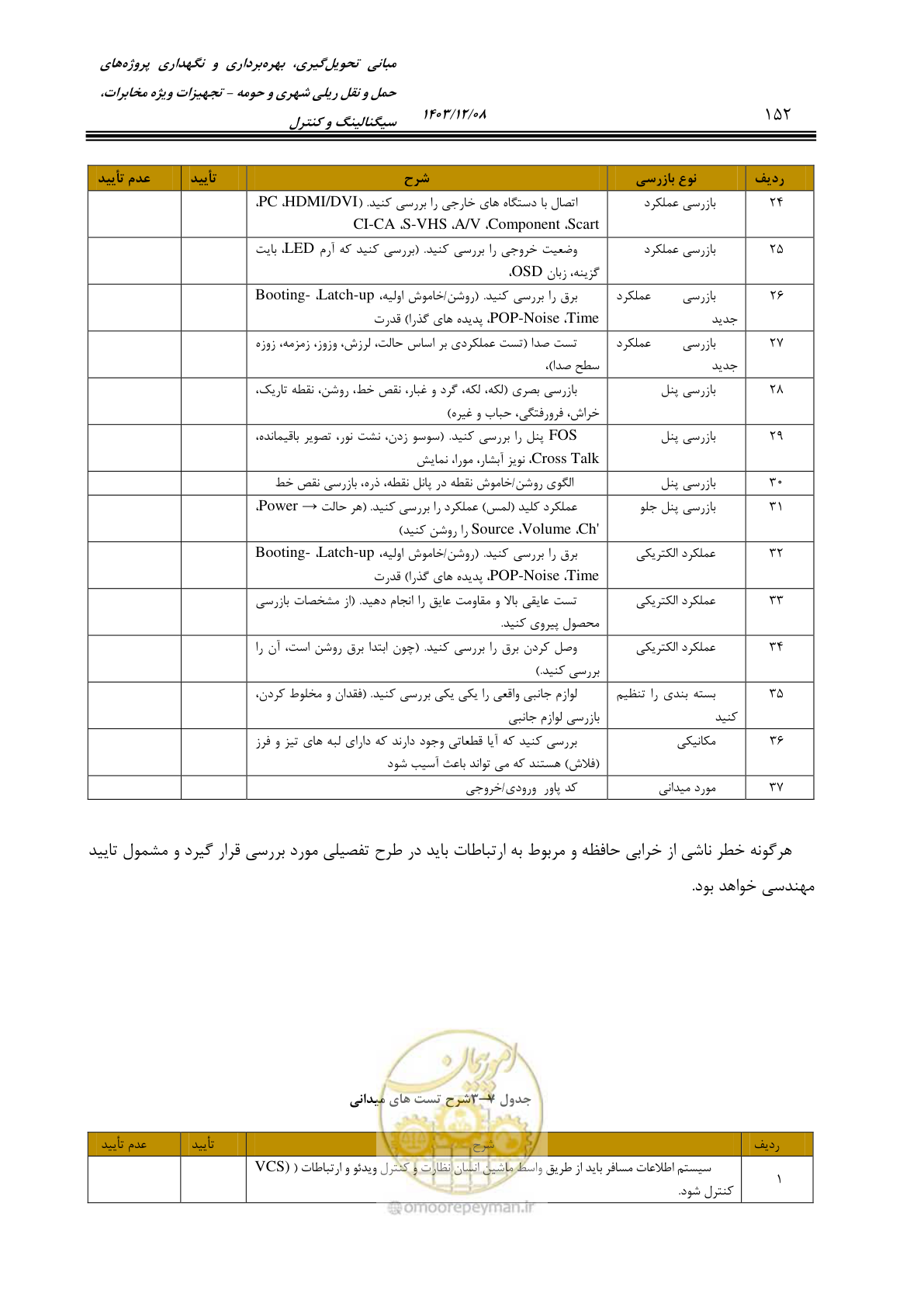 صفحه 180 از 378