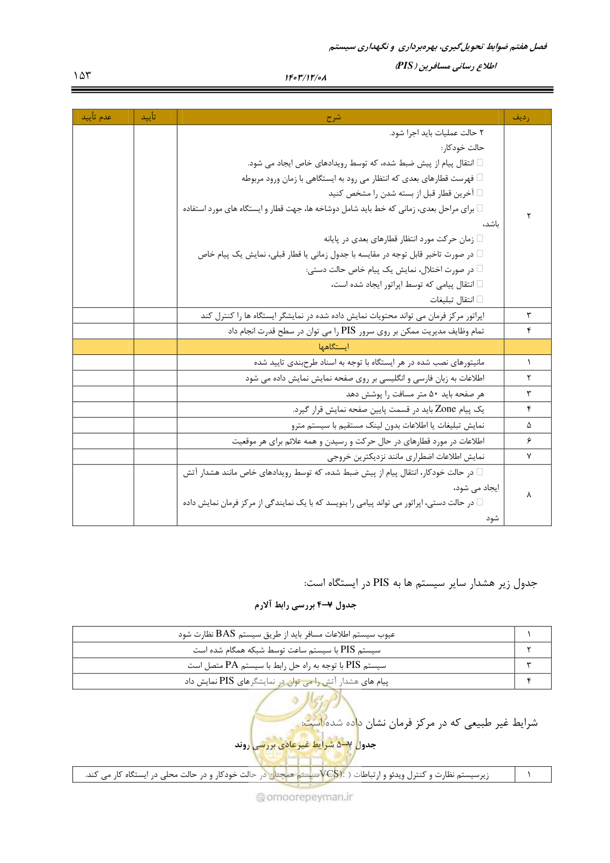 صفحه 181 از 378