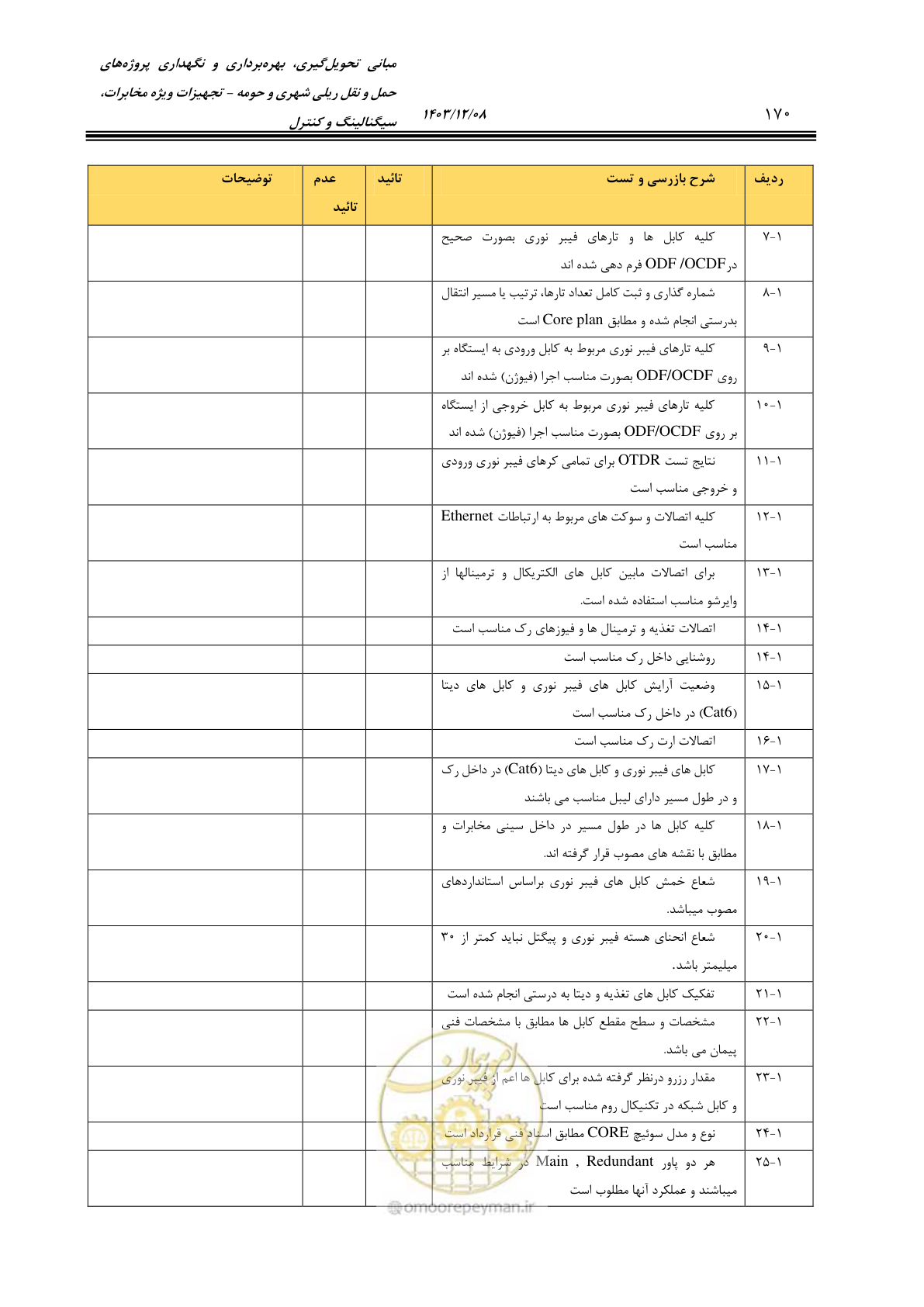 صفحه 198 از 378