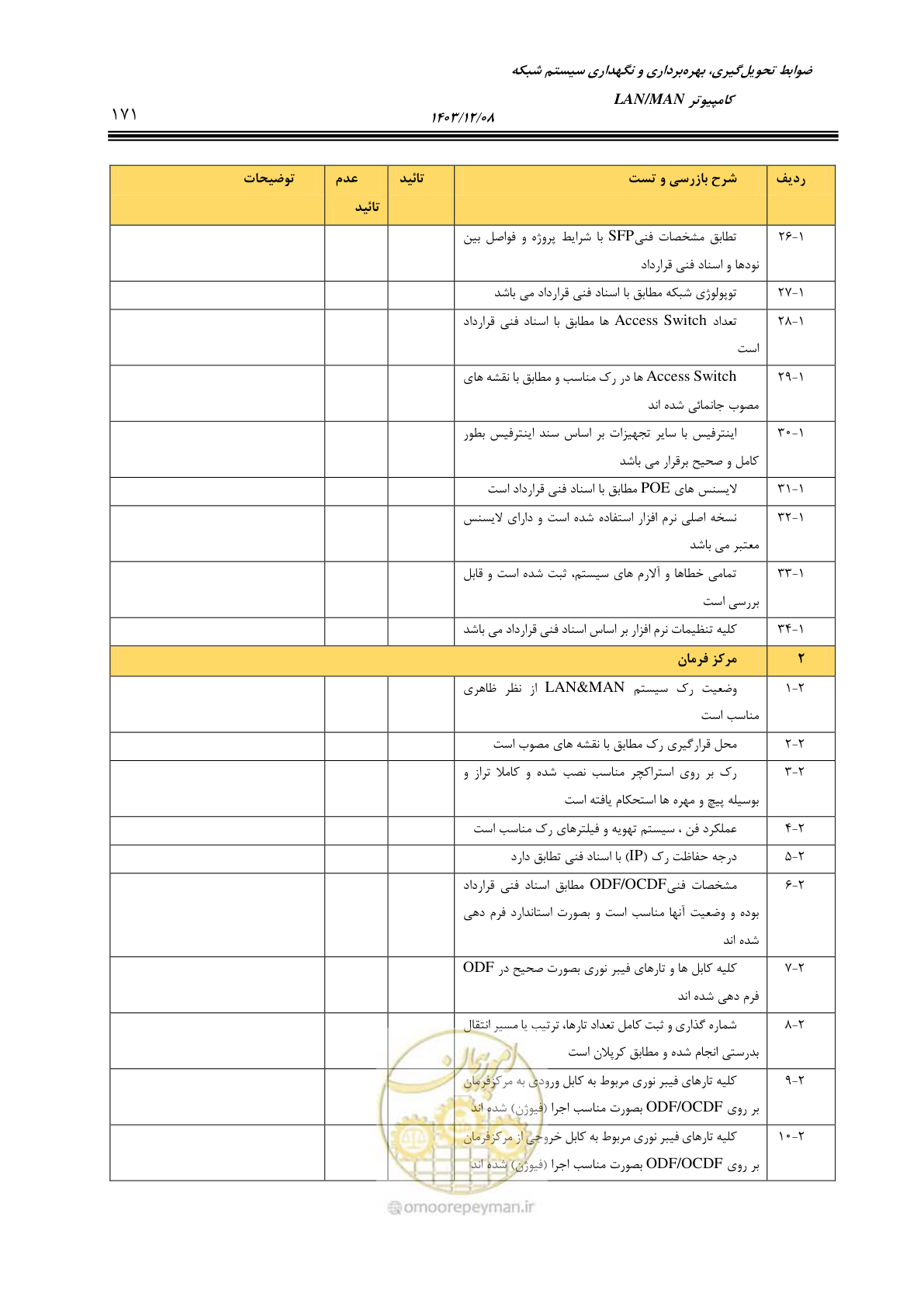 صفحه 199 از 378