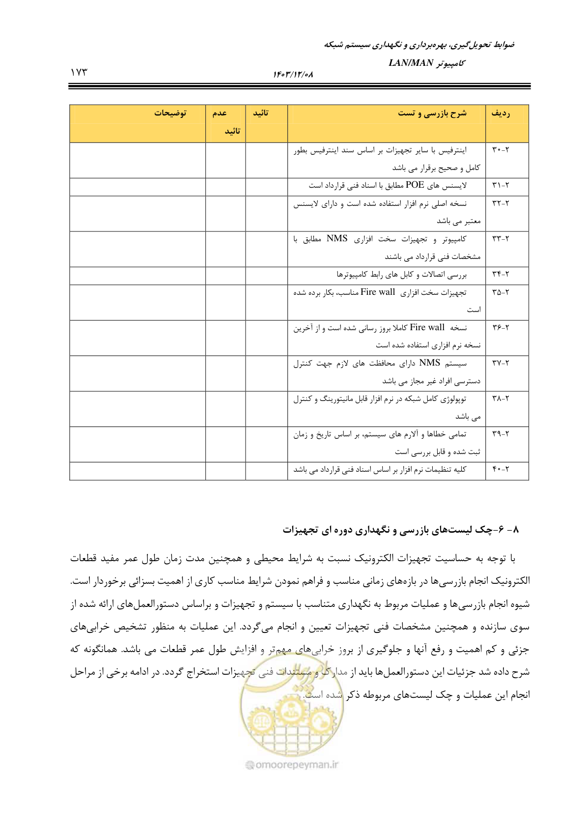 صفحه 201 از 378