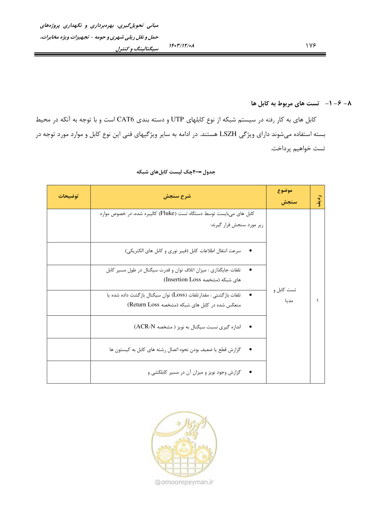 صفحه 204 از 378