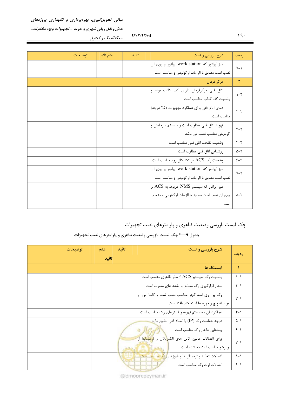 صفحه 218 از 378
