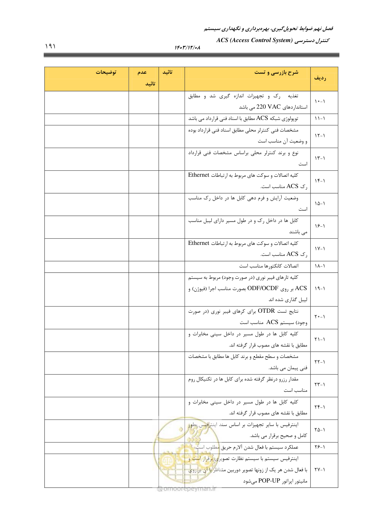 صفحه 219 از 378