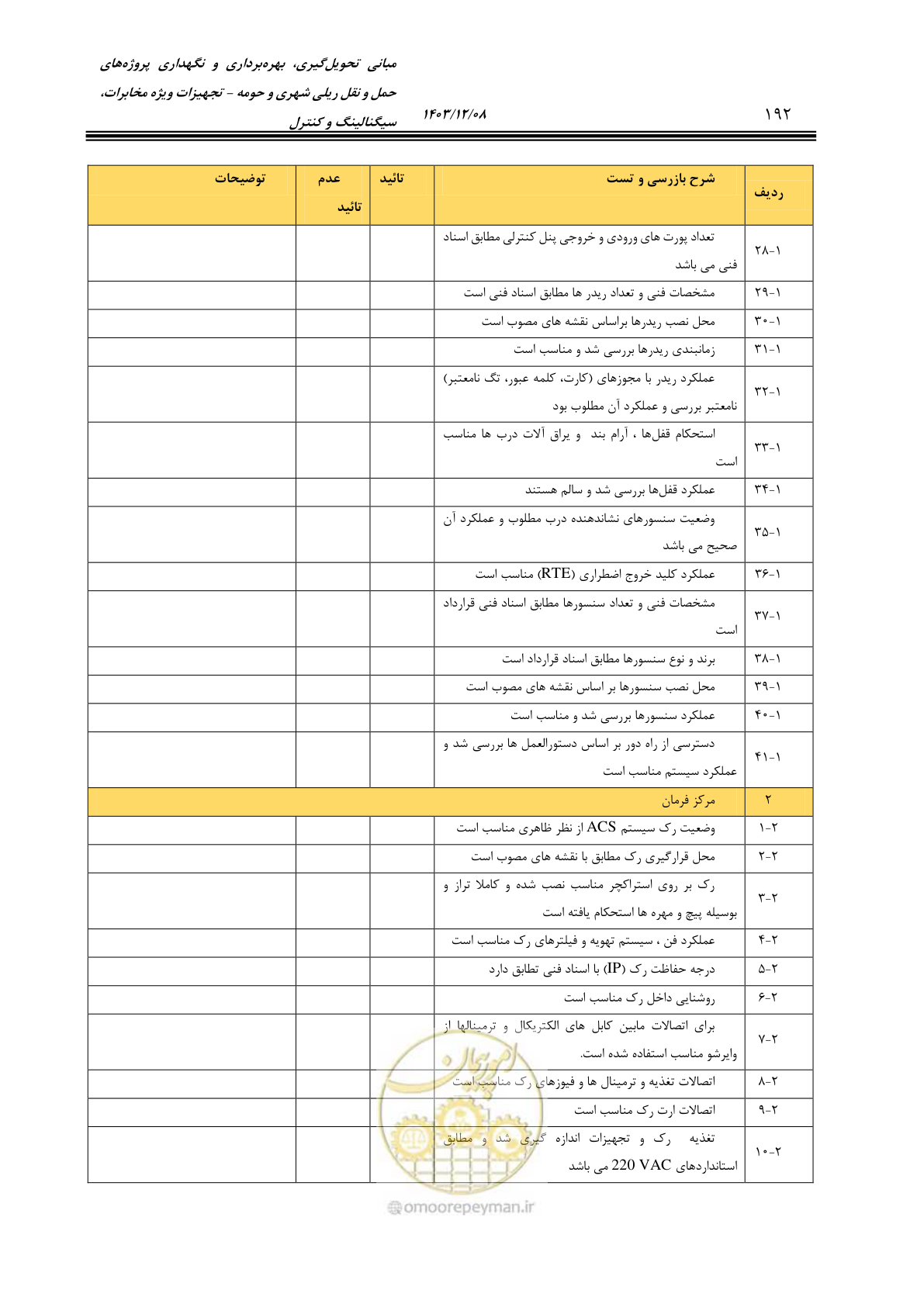 صفحه 220 از 378