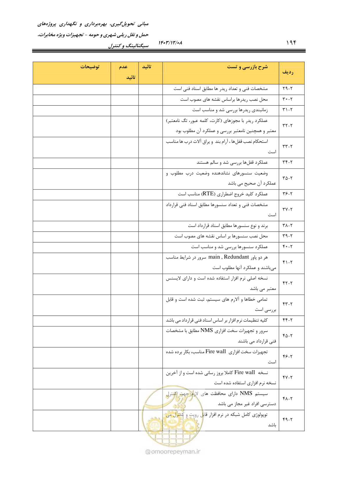 صفحه 222 از 378
