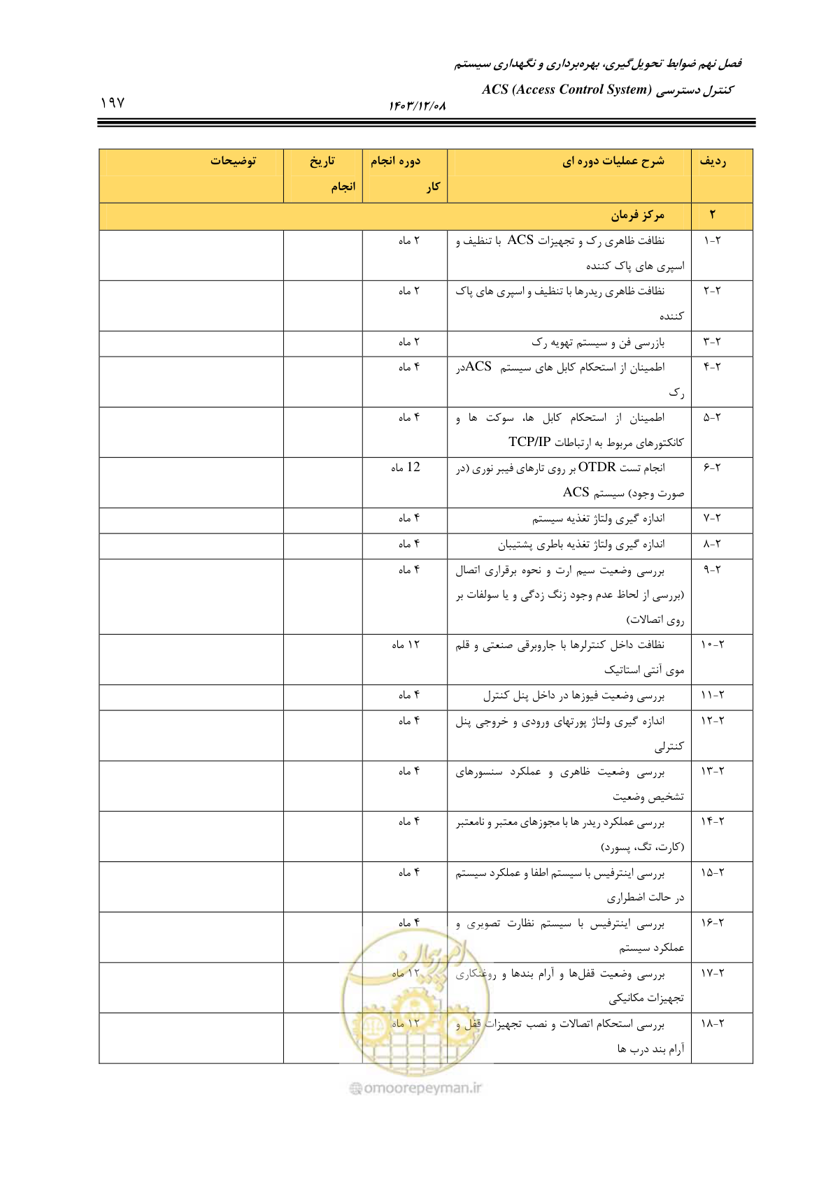 صفحه 225 از 378