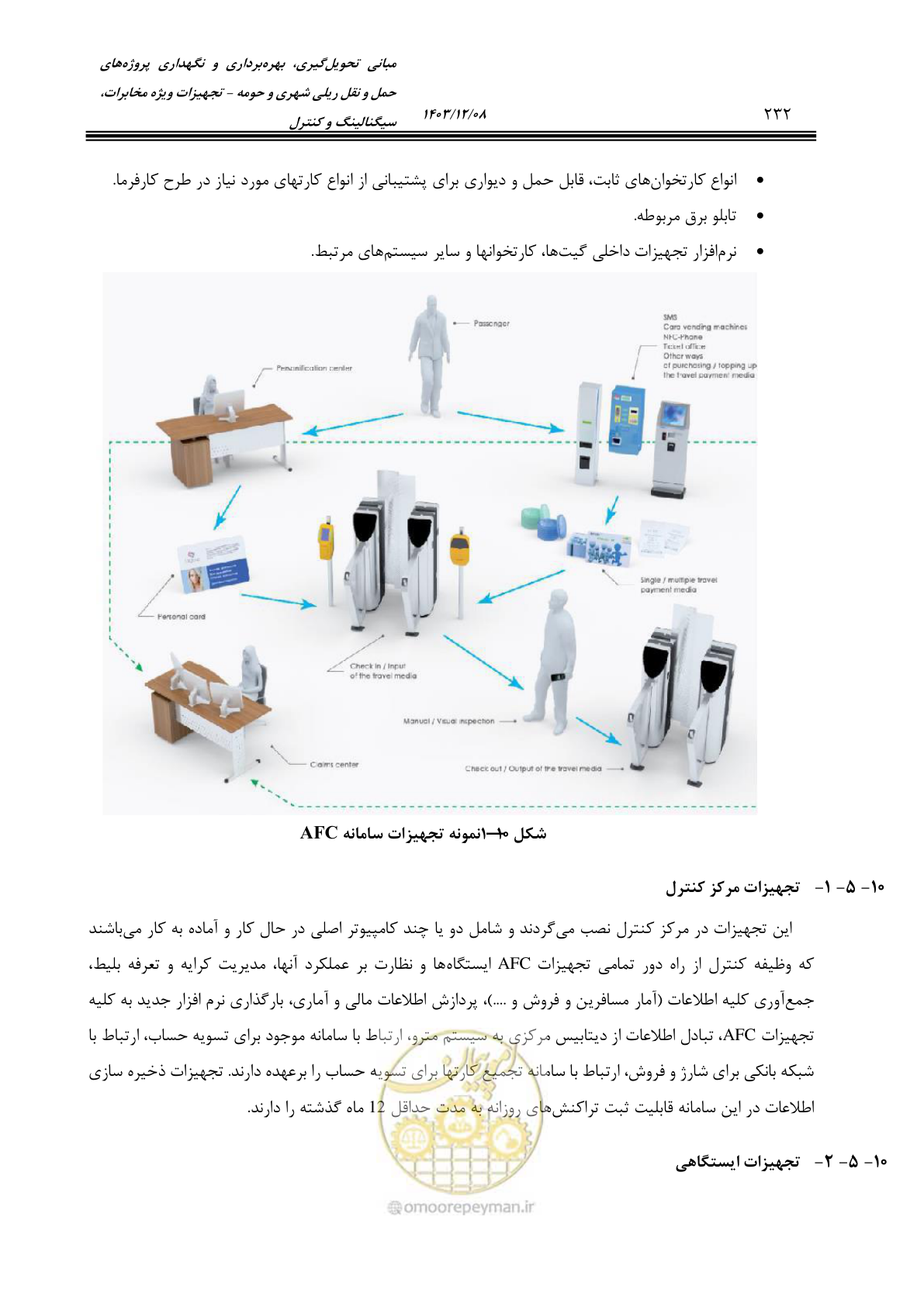 صفحه 232 از 378