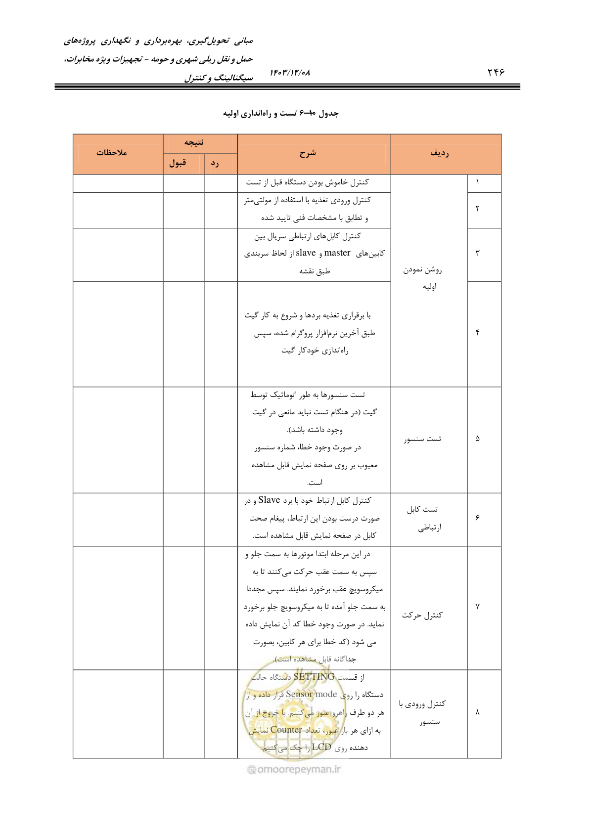 صفحه 246 از 378