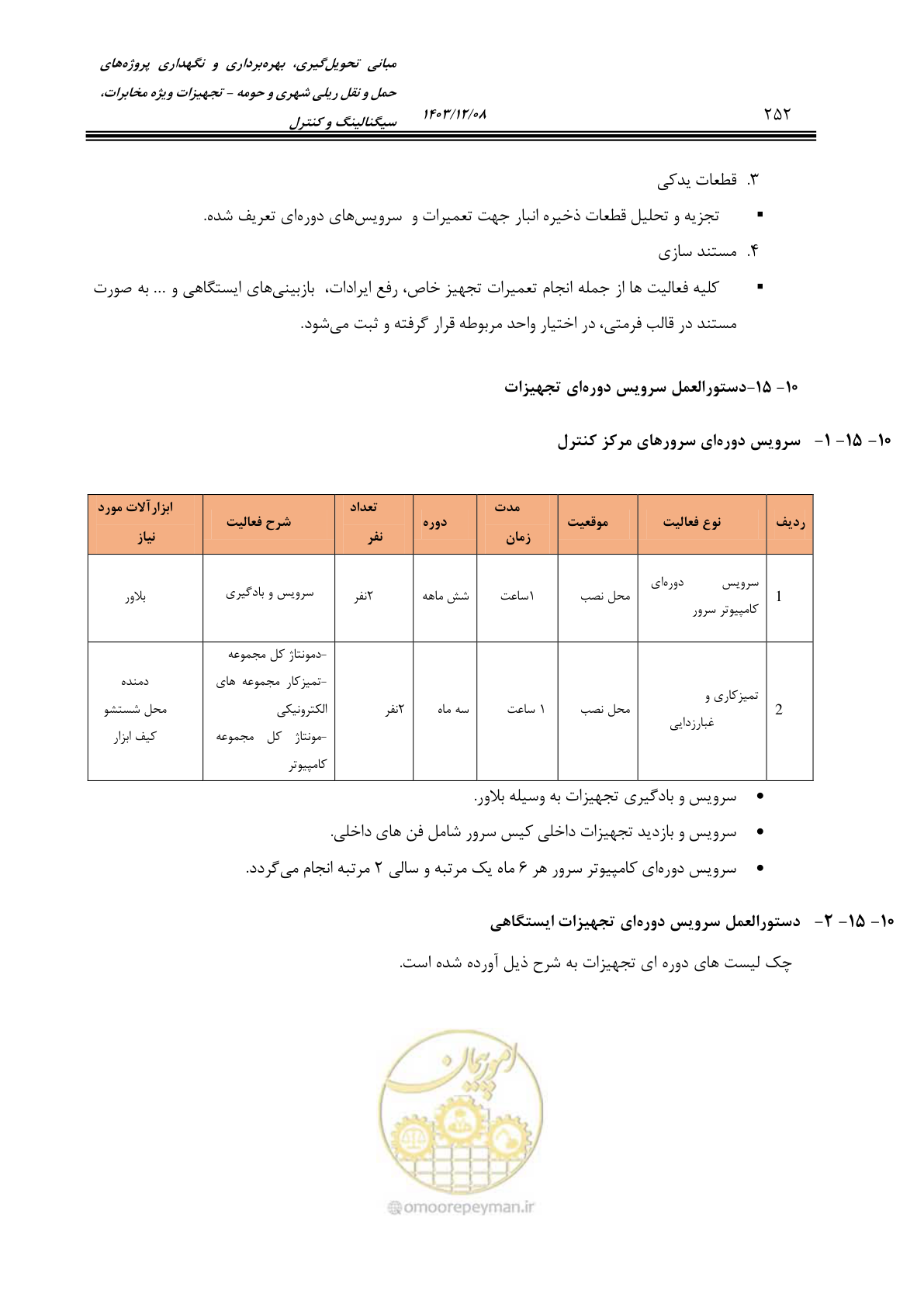 صفحه 252 از 378