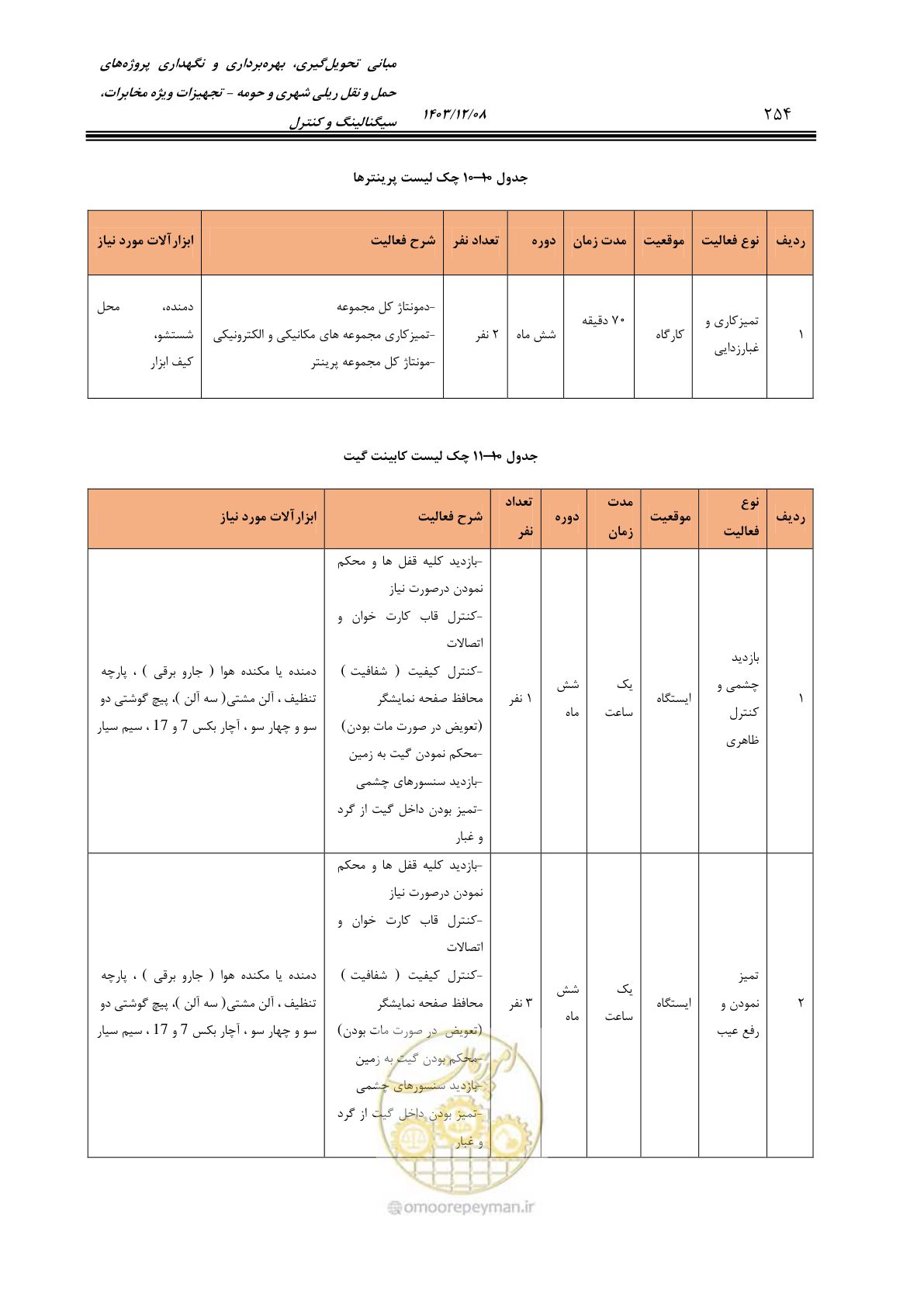 صفحه 254 از 378