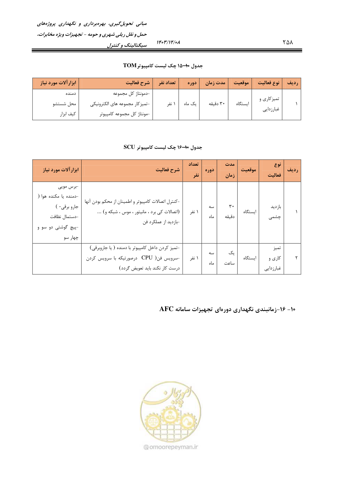 صفحه 258 از 378