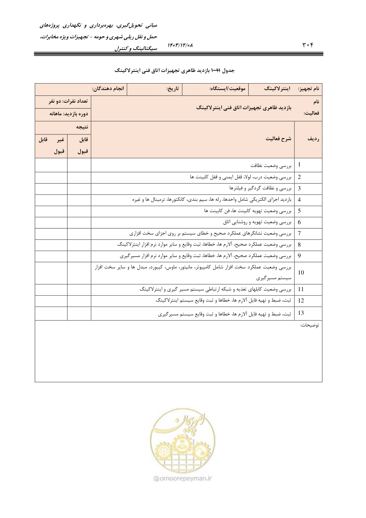 صفحه 304 از 378