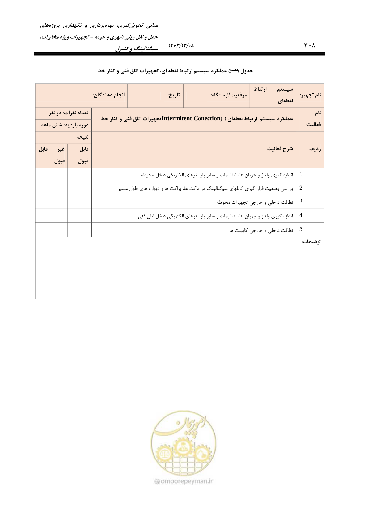 صفحه 308 از 378