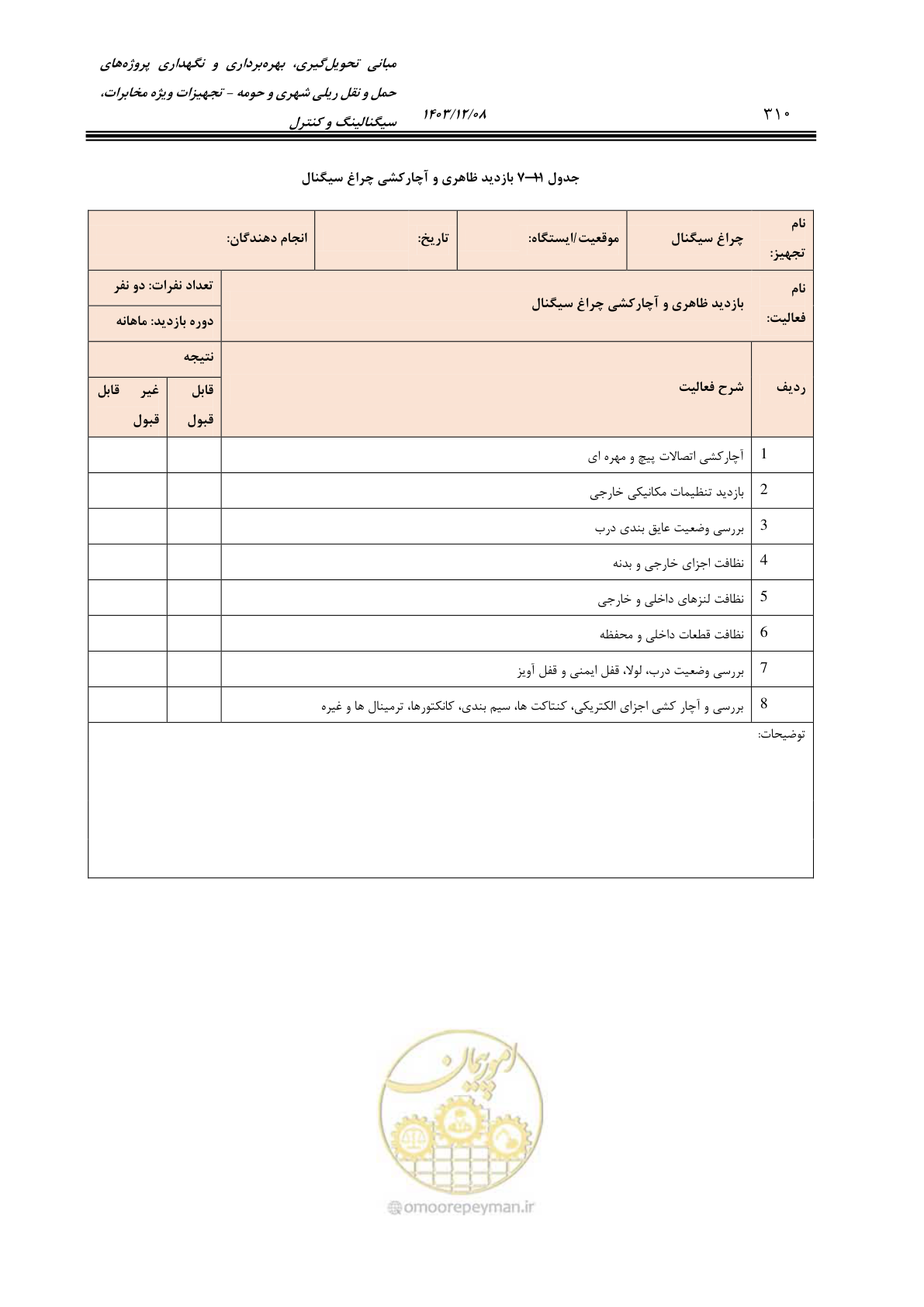 صفحه 310 از 378