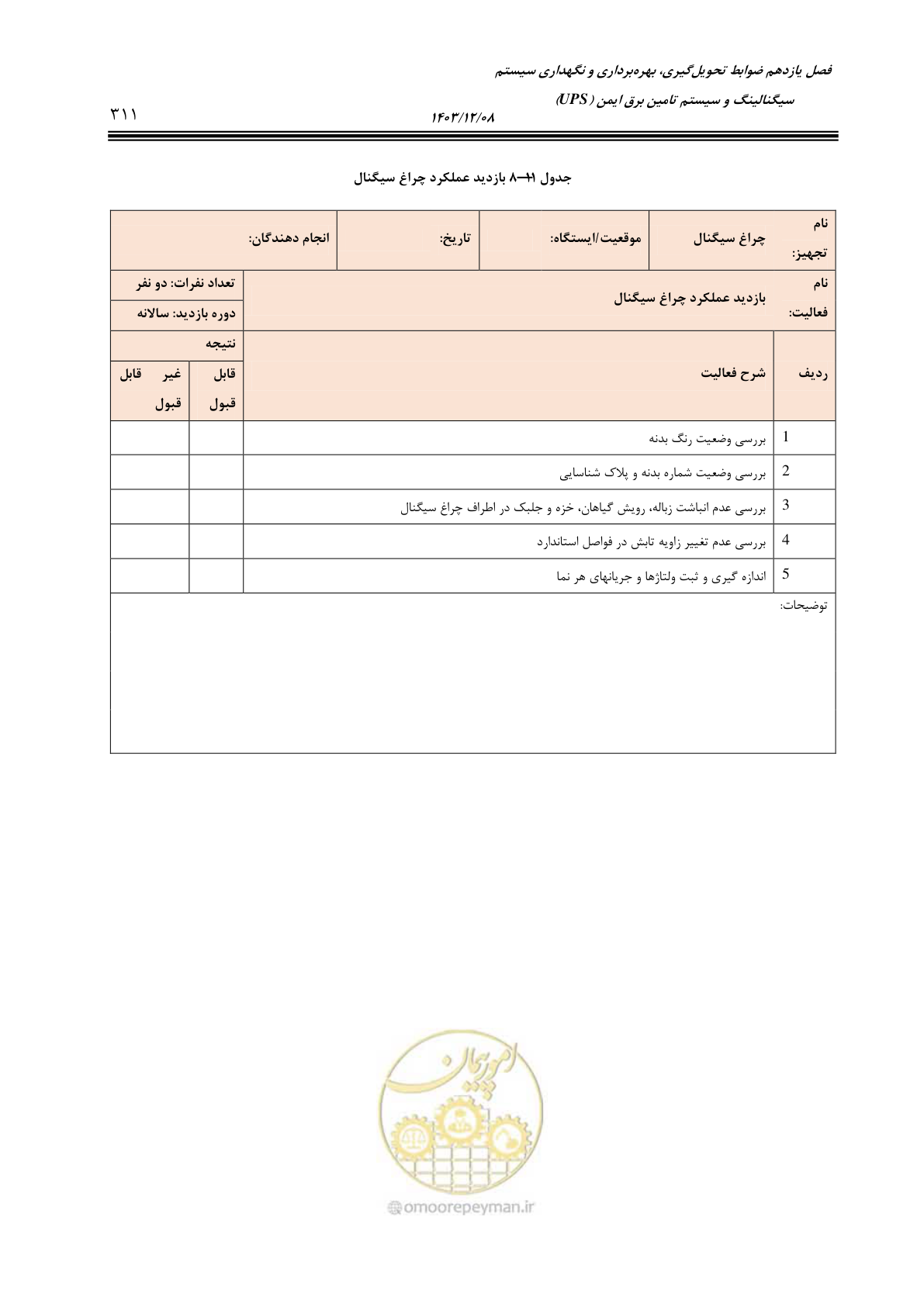 صفحه 311 از 378