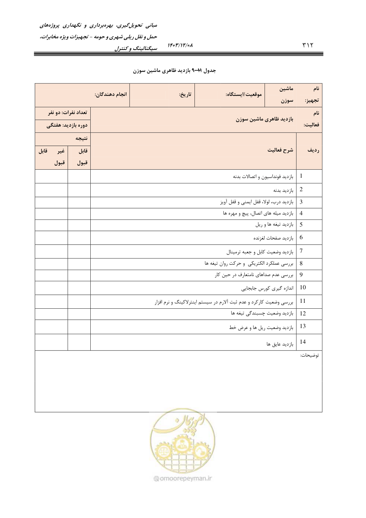 صفحه 312 از 378