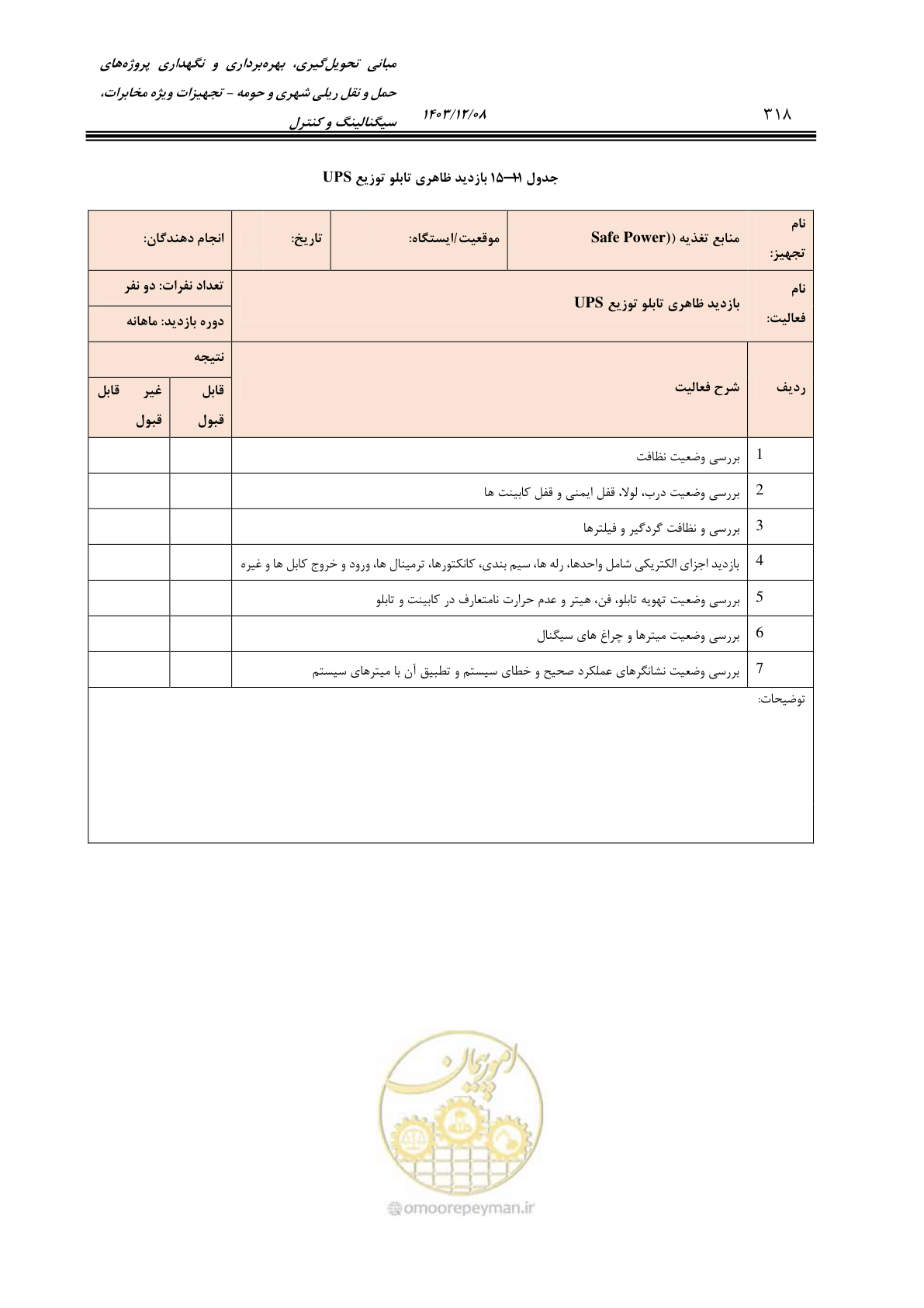 صفحه 318 از 378