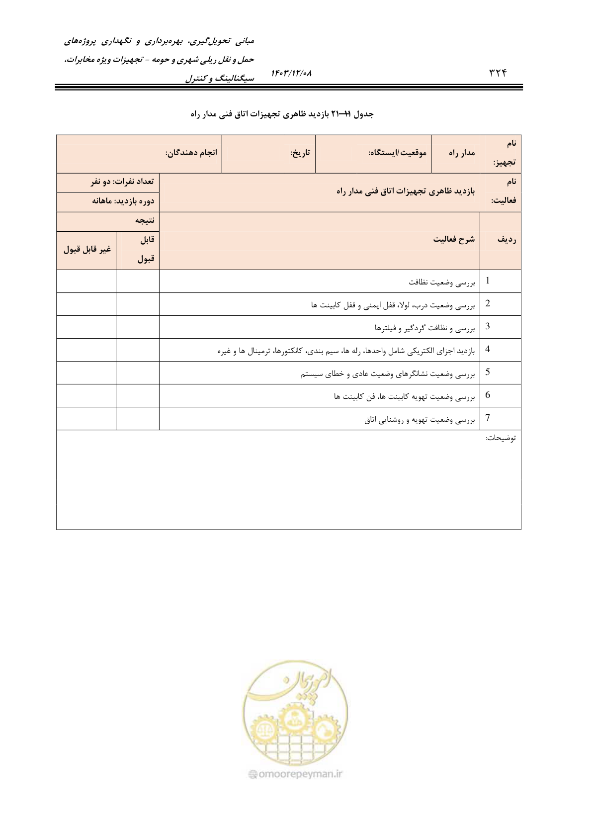 صفحه 324 از 378