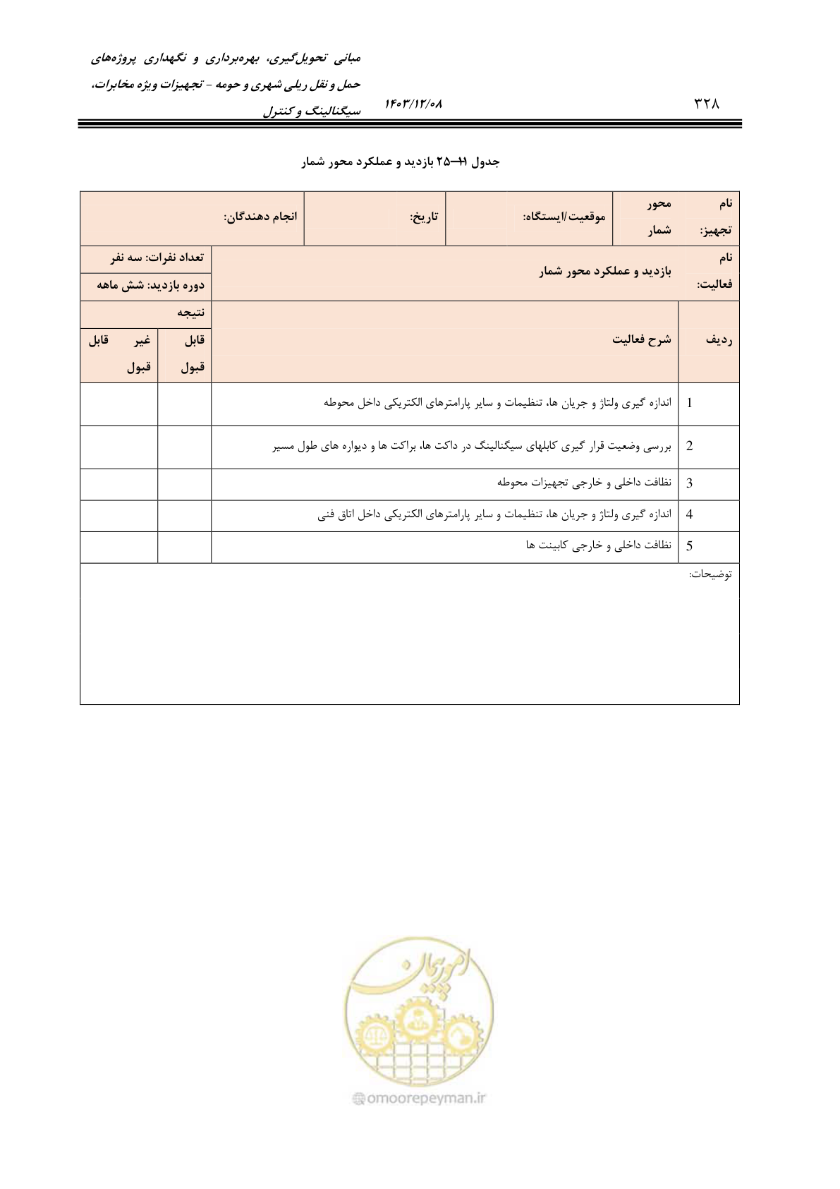 صفحه 328 از 378