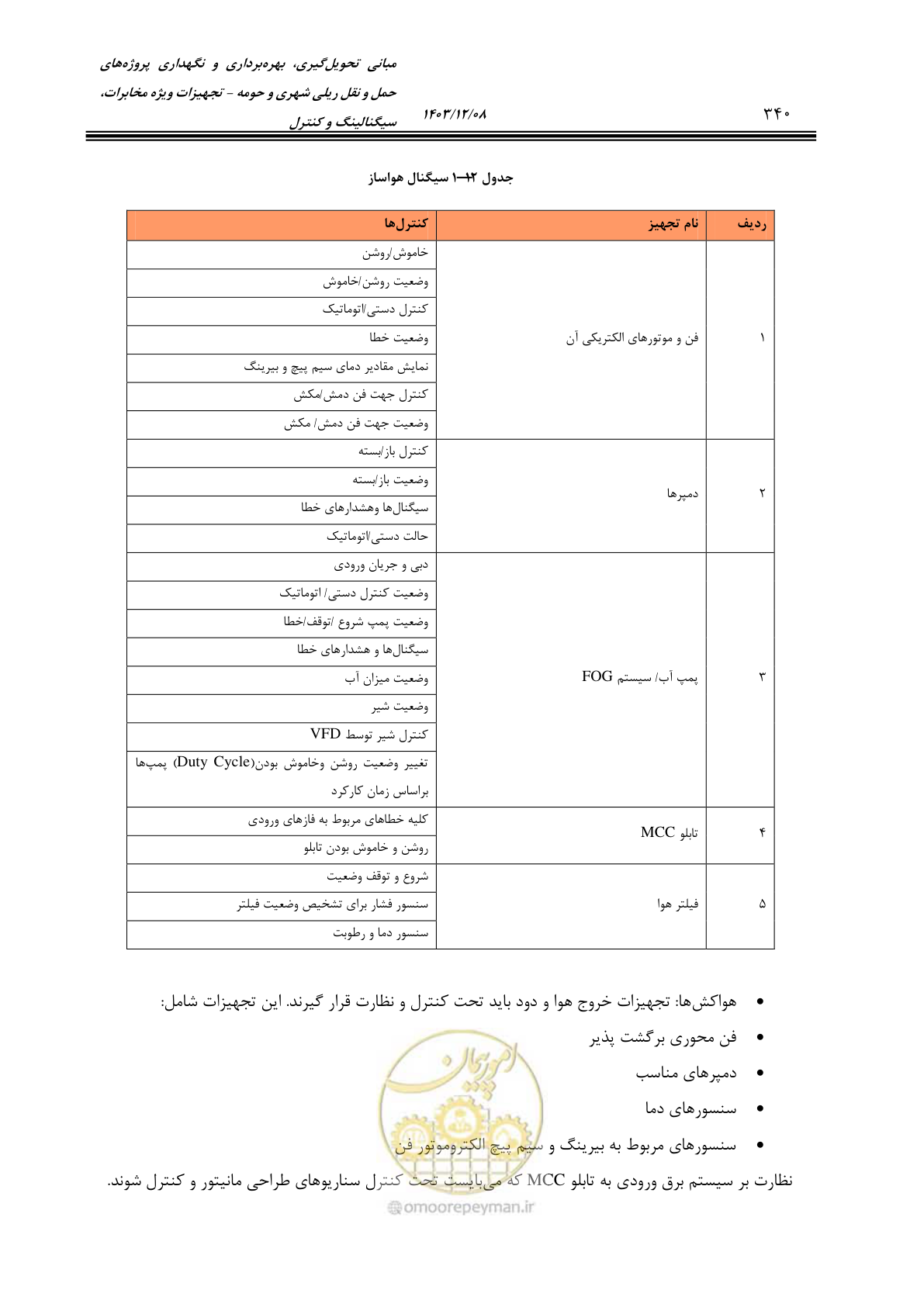 صفحه 340 از 378