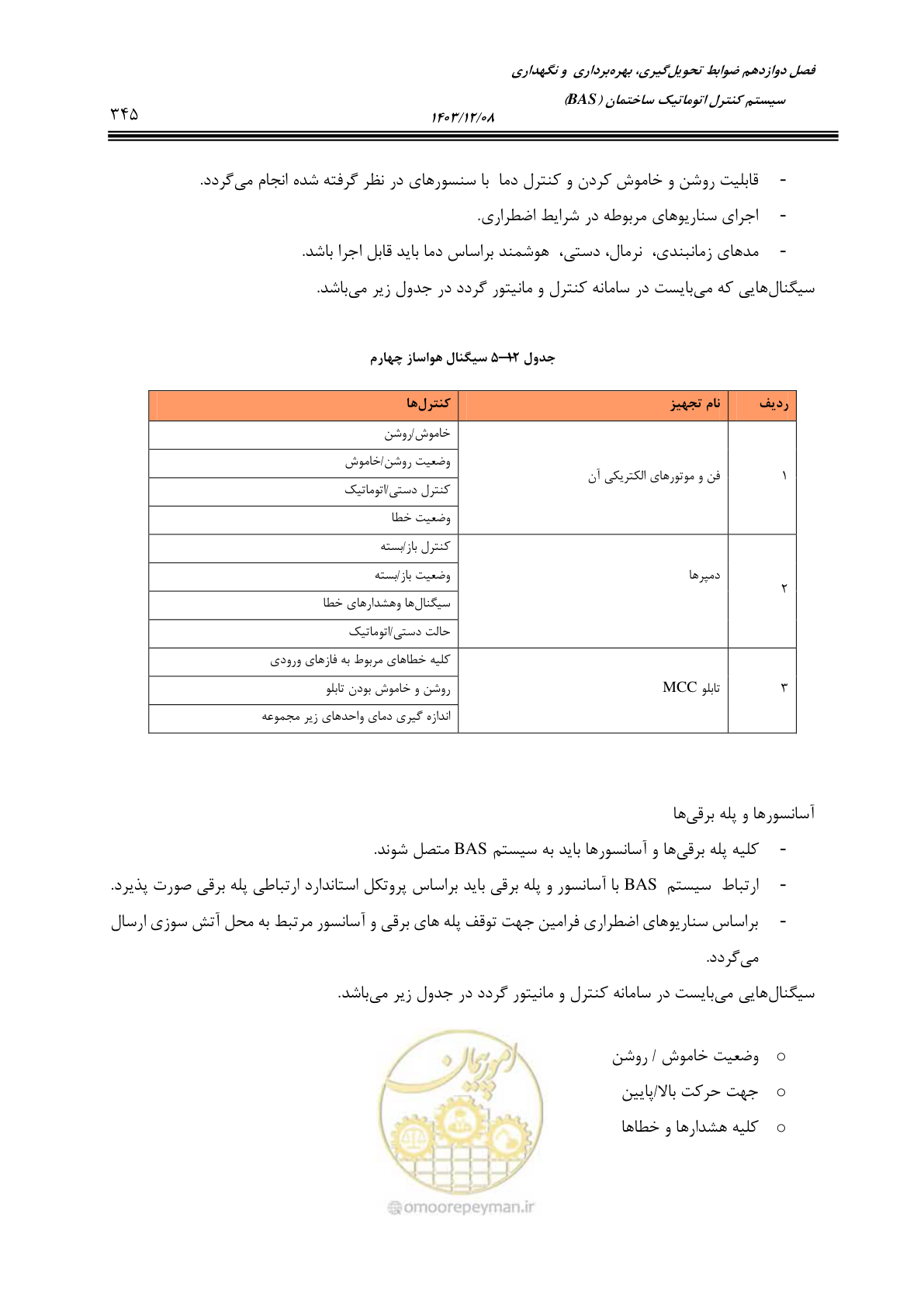 صفحه 345 از 378