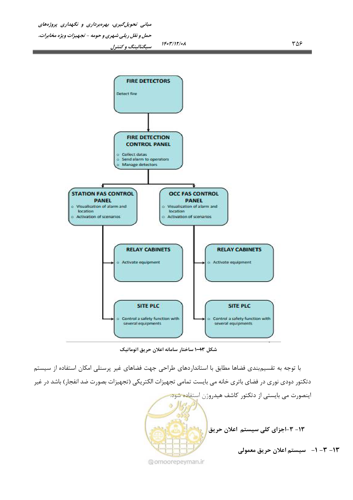 صفحه 356 از 378
