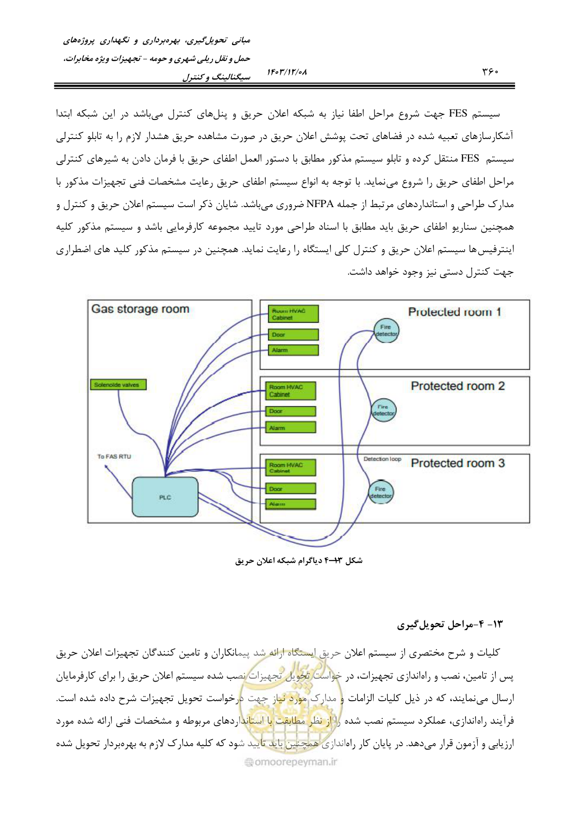 صفحه 360 از 378