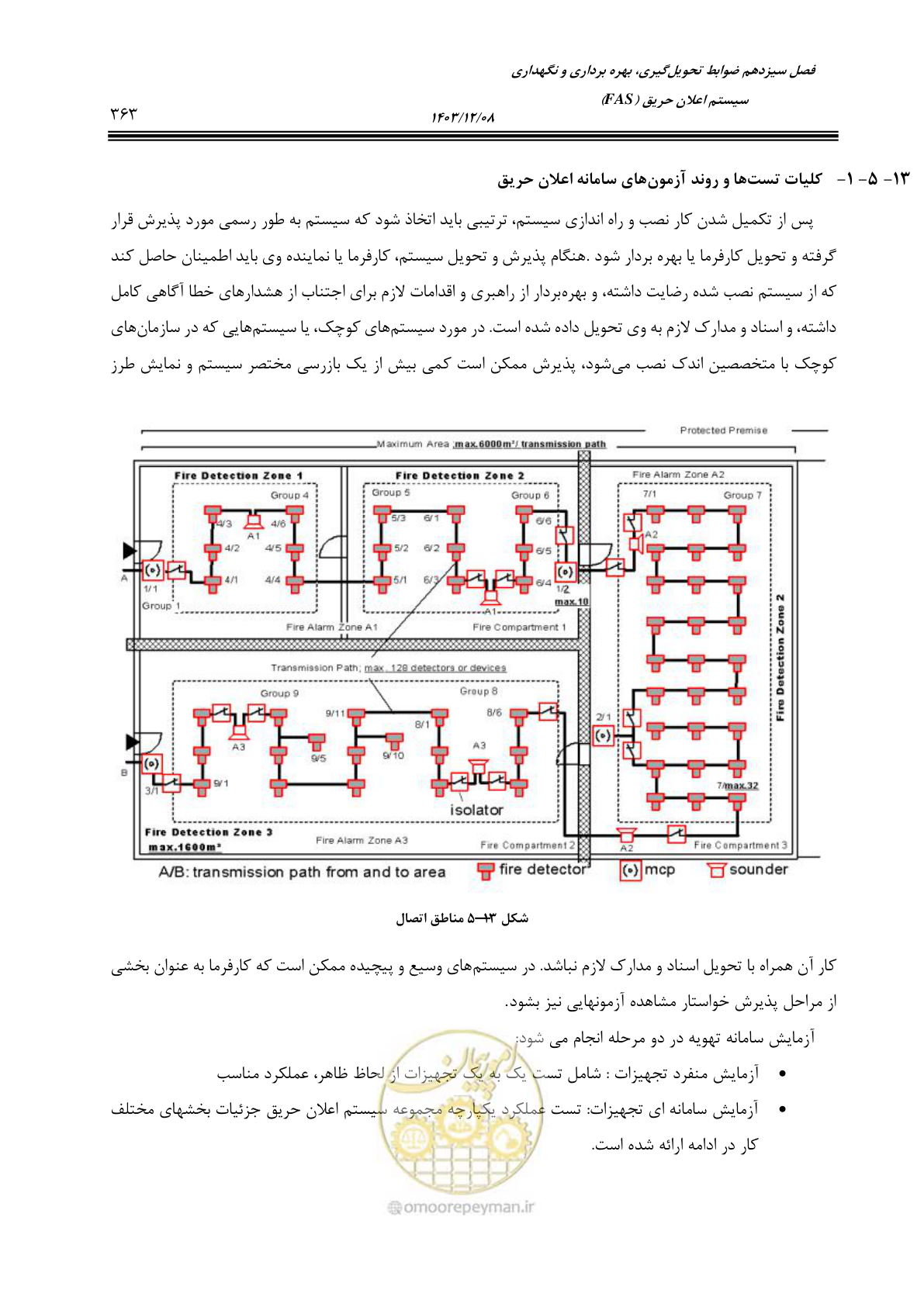 صفحه 363 از 378