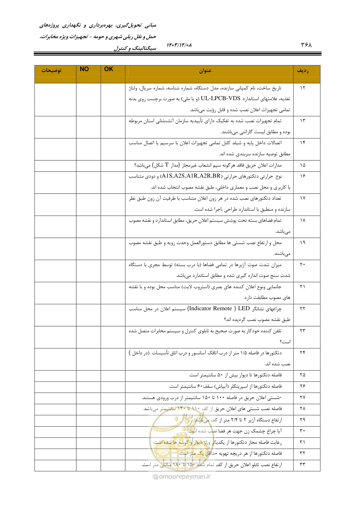 صفحه 368 از 378