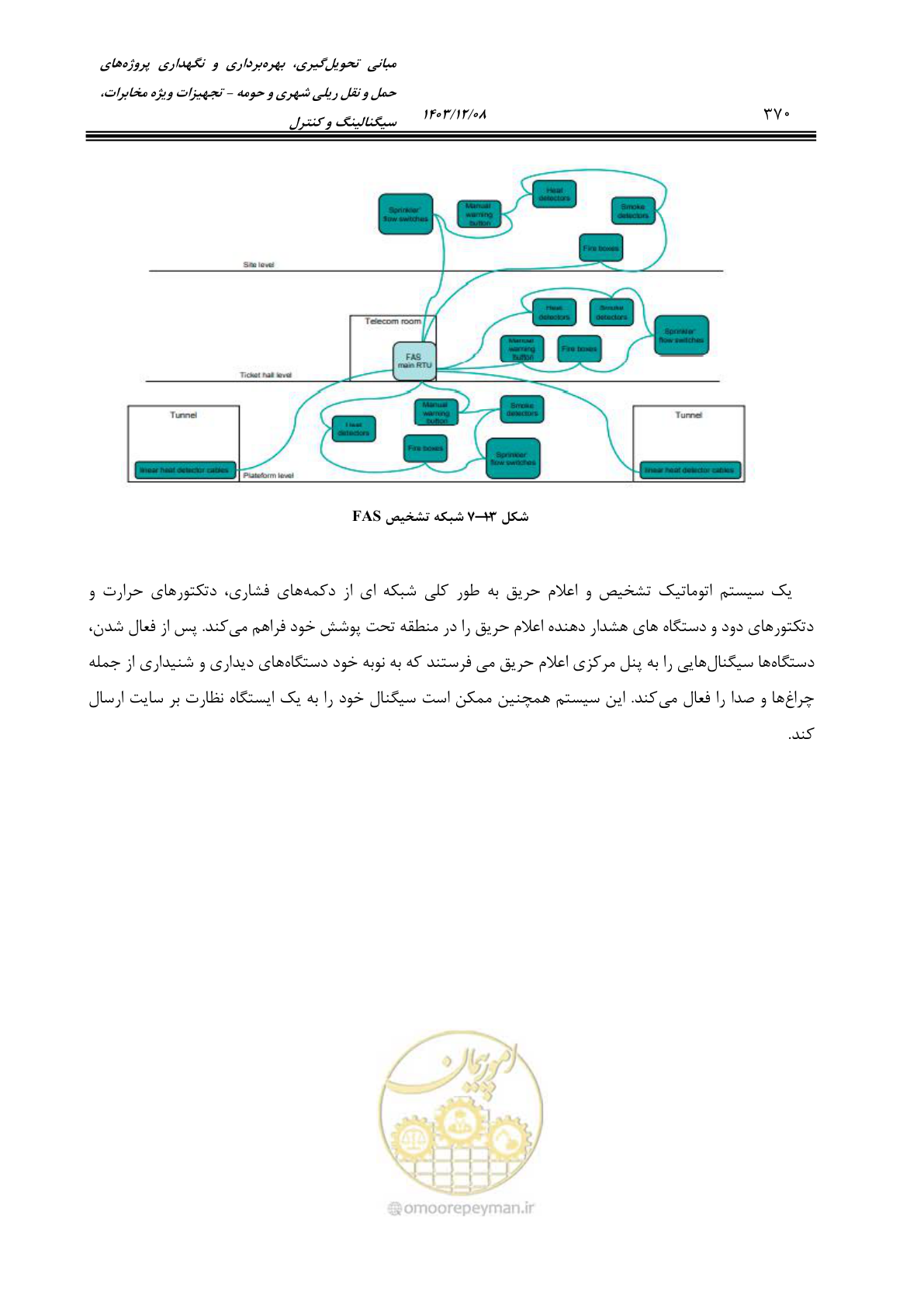 صفحه 370 از 378