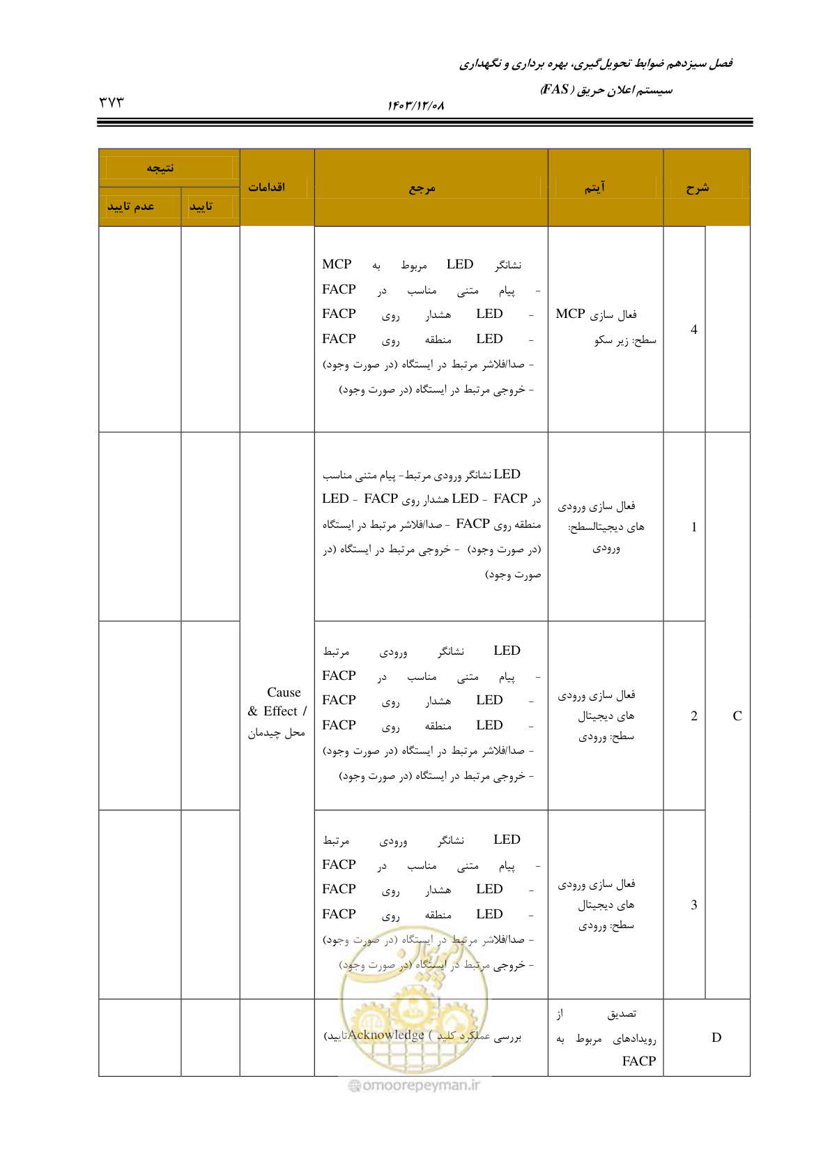 صفحه 373 از 378