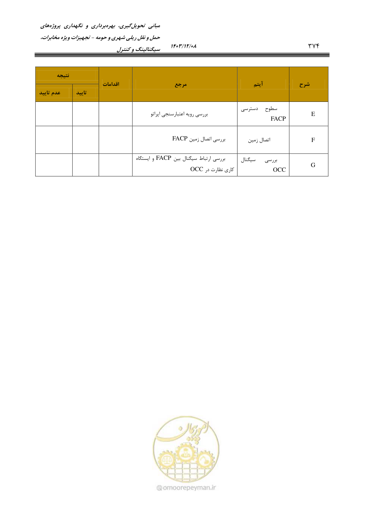 صفحه 374 از 378