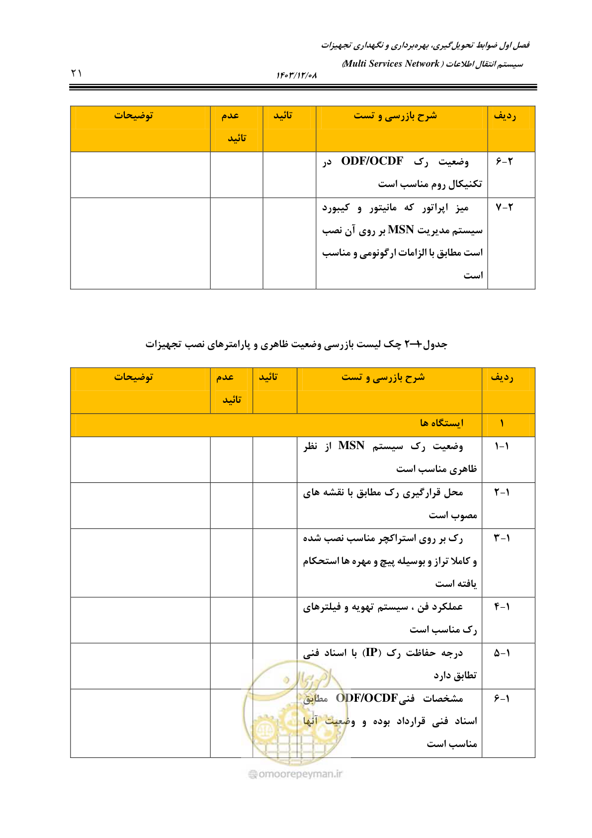 صفحه 49 از 378