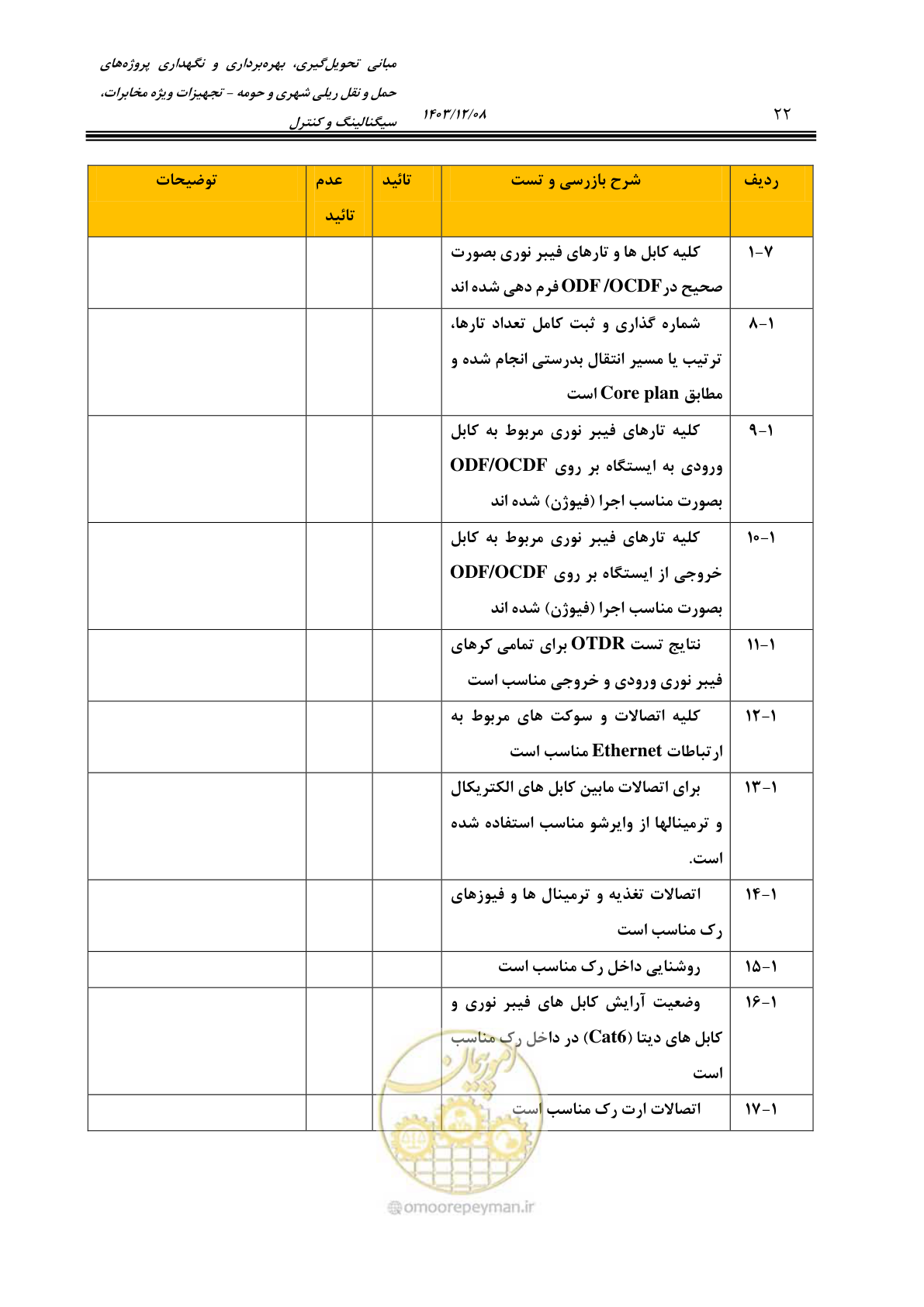 صفحه 50 از 378