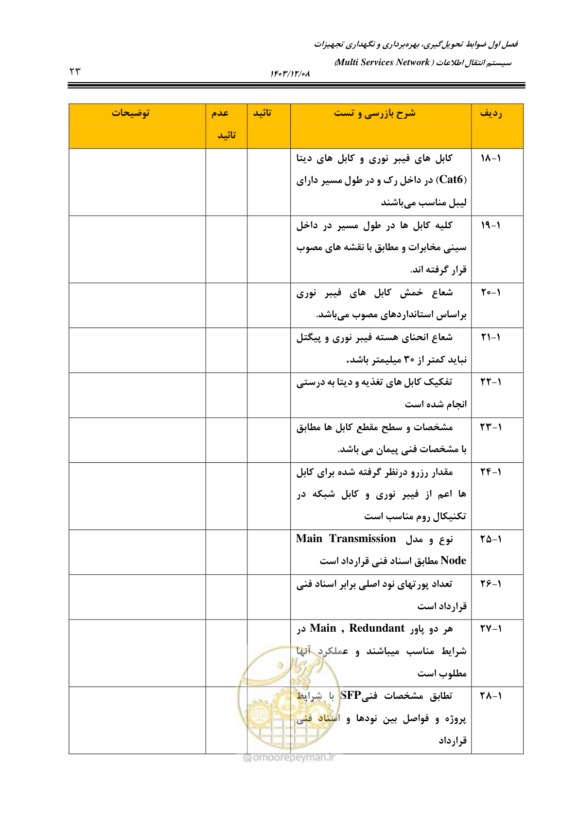 صفحه 51 از 378