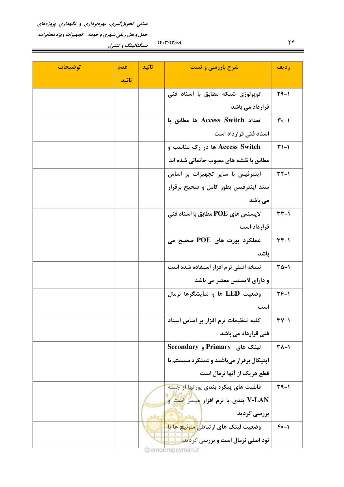 صفحه 52 از 378
