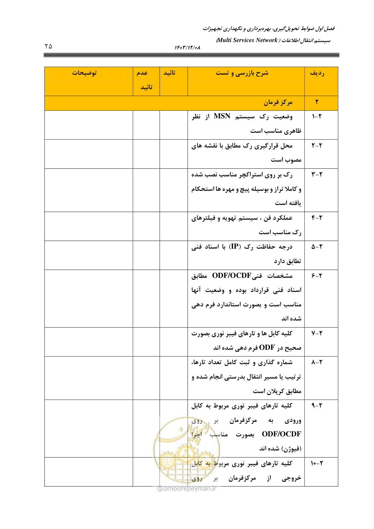 صفحه 53 از 378