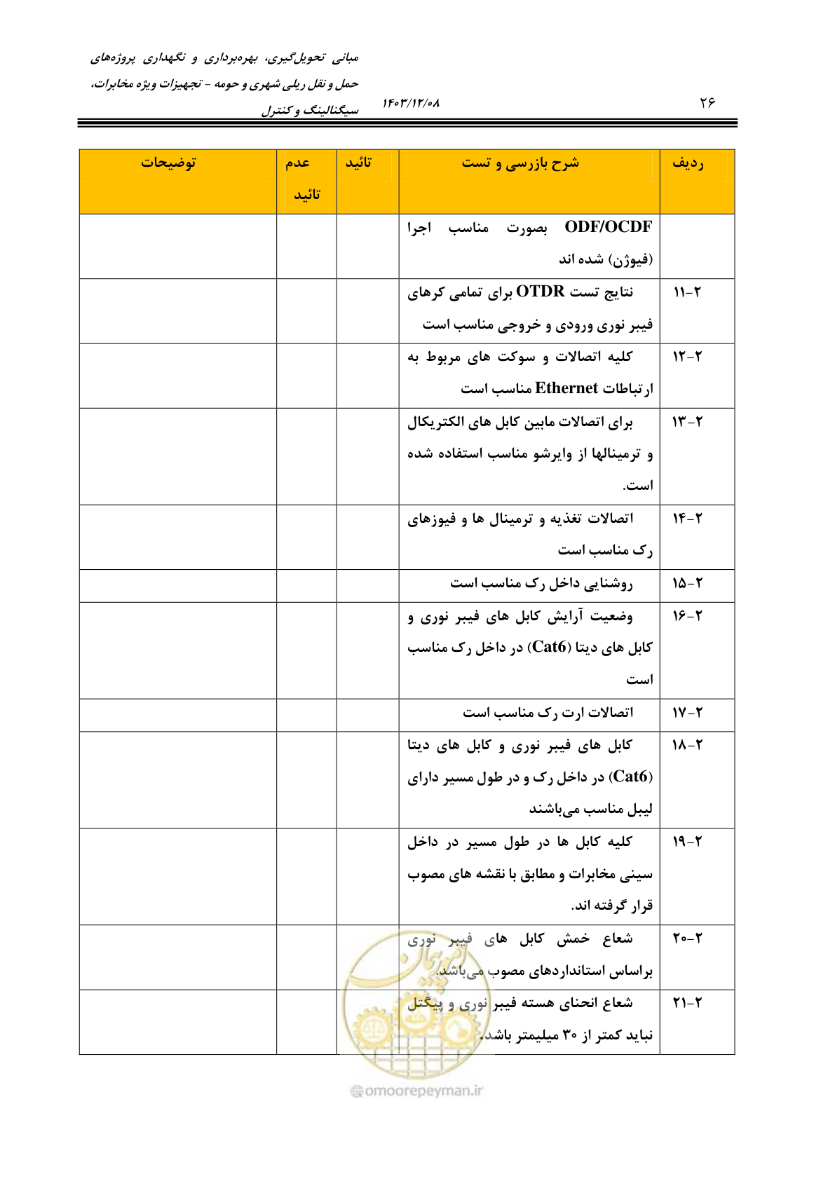 صفحه 54 از 378