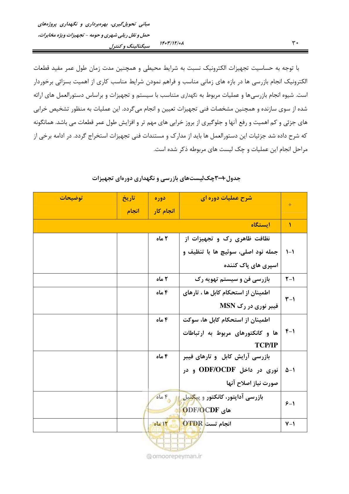 صفحه 58 از 378