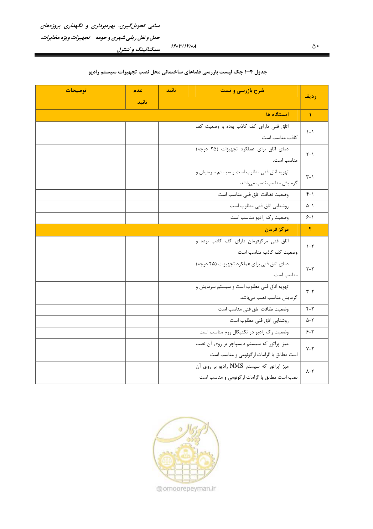 صفحه 78 از 378
