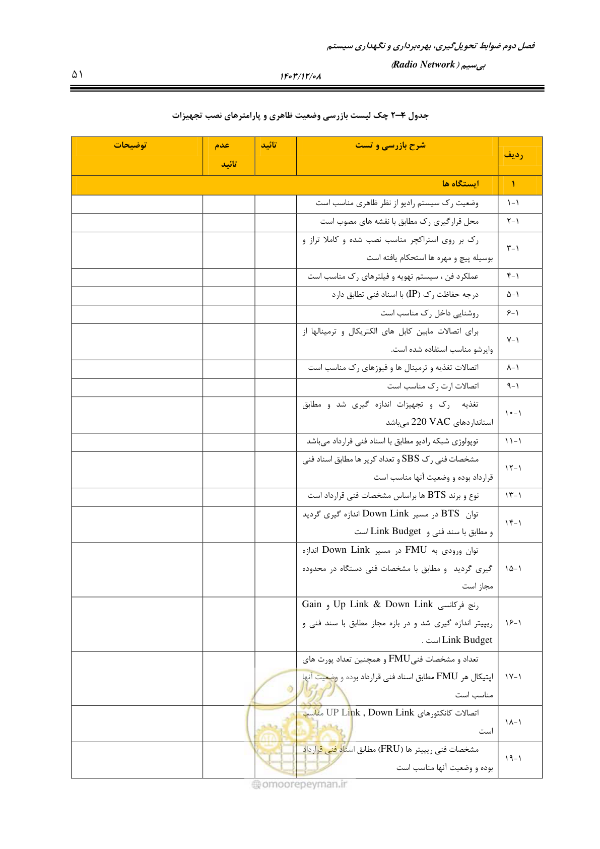 صفحه 79 از 378
