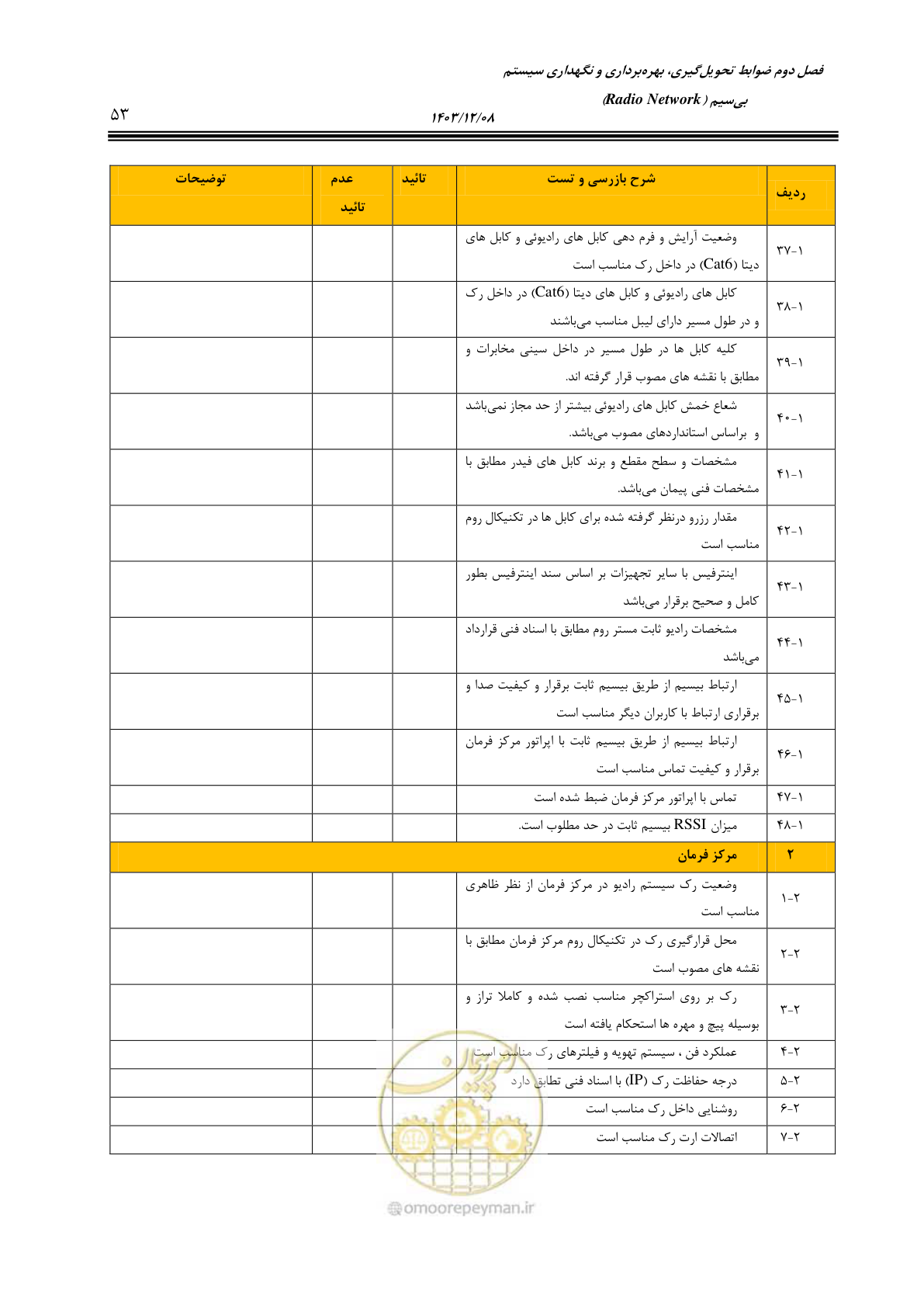 صفحه 81 از 378