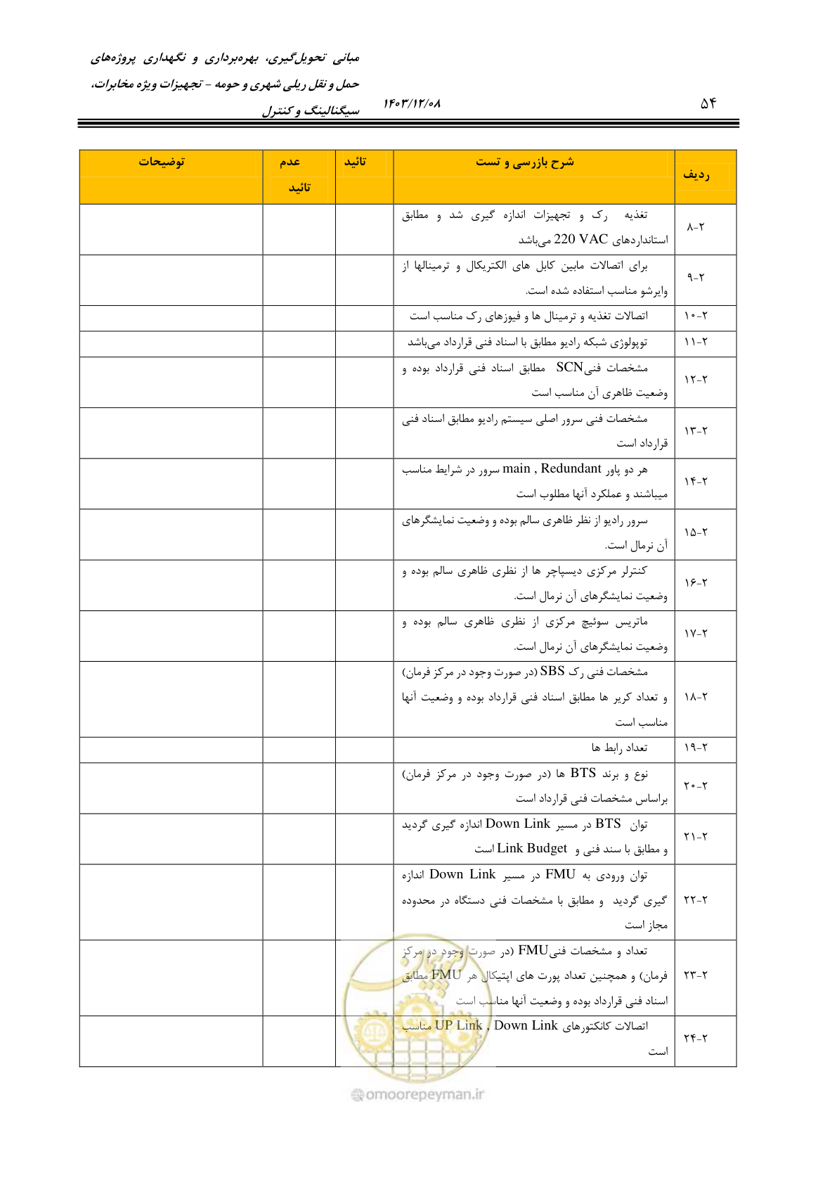 صفحه 82 از 378